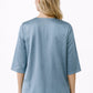 Tops : TP02